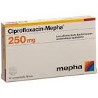 CIPROFLOXACIN Mepha cpr pell 250 mg 10 pce