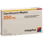 CIPROFLOXACIN Mepha cpr pell 250 mg 20 pce