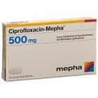 CIPROFLOXACIN Mepha cpr pell 500 mg 10 pce