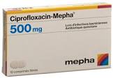 CIPROFLOXACIN Mepha cpr pell 500 mg 20 pce
