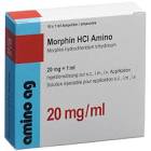 Morphin HCl 20 mg/ml Amino, Injektionslösung