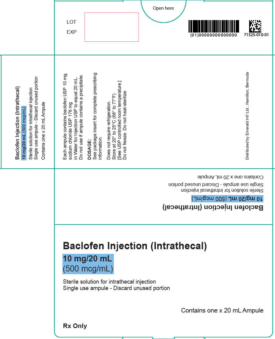 BACLOFEN Intrath Sint 10 mg/20ml bli st amp 20 ml