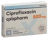 CIPROFLOXACINE axapharm cpr pell 250 mg 10 pce