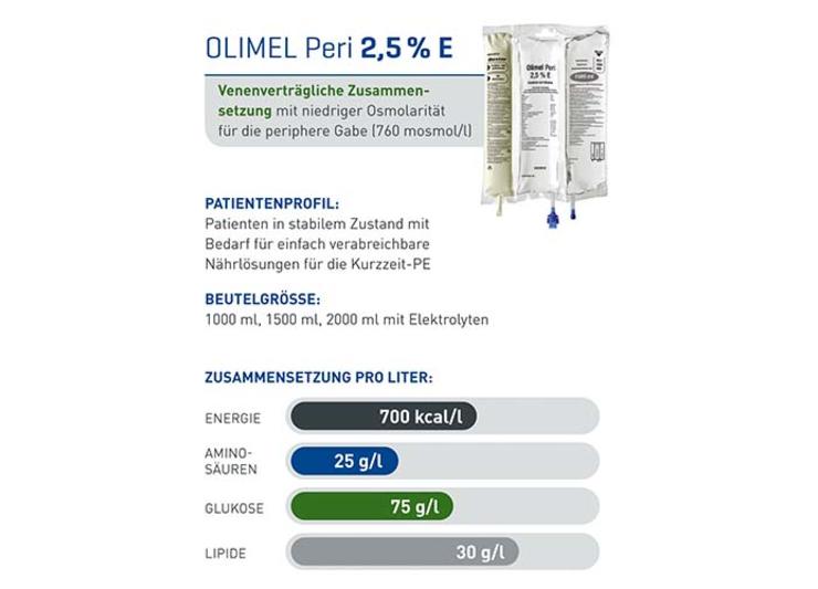 OLIMEL 3,3 % mit Elektrolyte, Infusionsemulsion