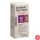 EPIRUBICIN Teva liquid 200 mg/100ml flac