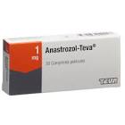 ANASTROZOL Teva cpr pell 1 mg 30 pce