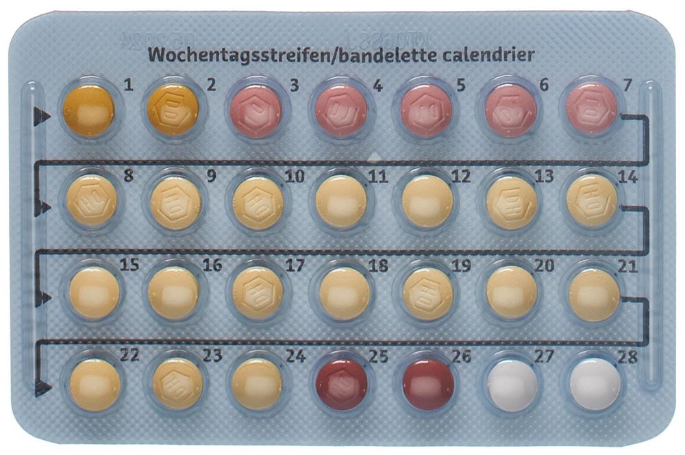 Qlaira, Filmtabletten