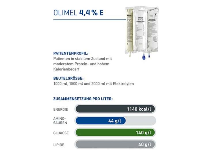 OLIMEL 4,4 % ohne Elektrolyte, Infusionslösung