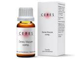 Ceres Viscum comp., Tropfen zum Einnehmen