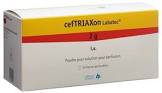 Ceftriaxon Labatec 250 mg i.m., poudre pour solution injectable