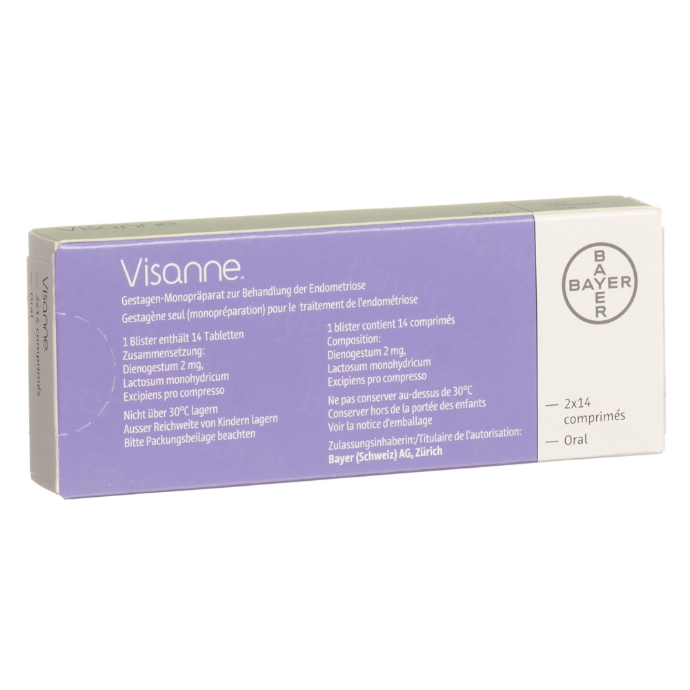 Visanne, Tabletten