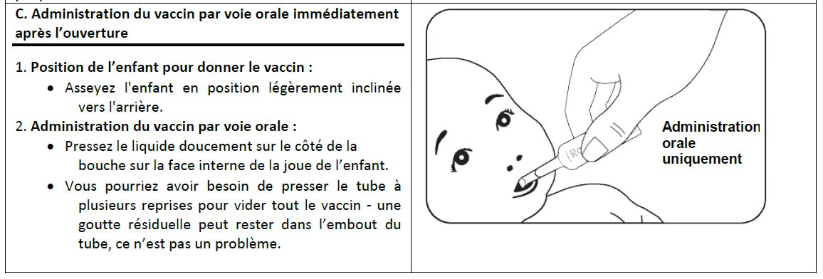 ROTARIX liquid susp orale tb 1.5 ml