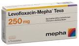 LEVOFLOXACIN Mepha Teva cpr pell 250 mg 7 pce