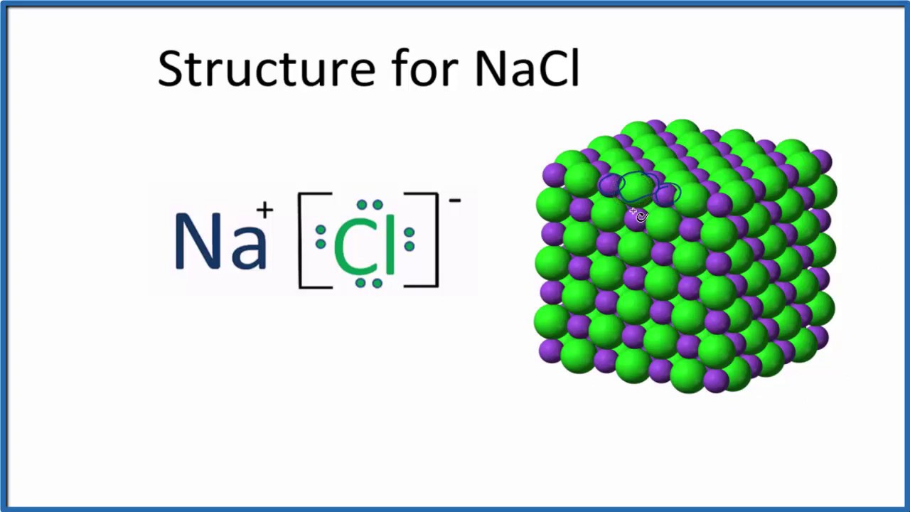 NaCl 0.9 % AApot, Injektionslösung