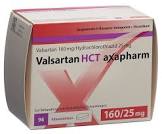 Valsartan HCT Zentiva 160/25 mg, Filmtabletten