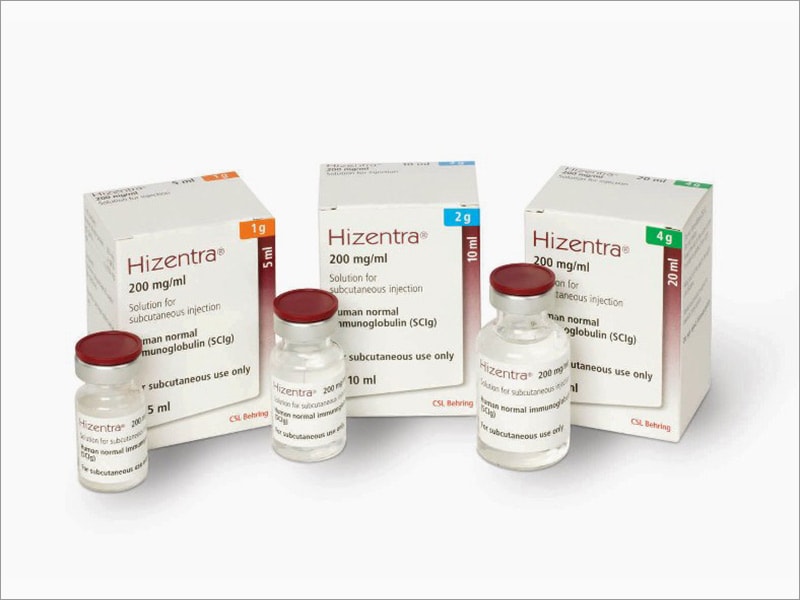 HIZENTRA sol inj 4 g/20ml flac 20 ml