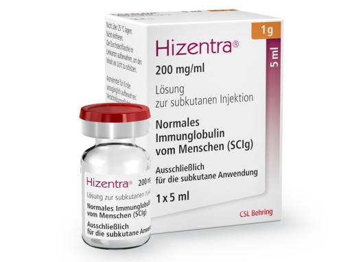 HIZENTRA sol inj 4 g/20ml flac 20 ml