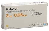 Dretinelle 21, Filmtabletten