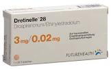 Dretinelle 28, Filmtabletten