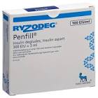 Ryzodeg Penfill, Injektionslösung