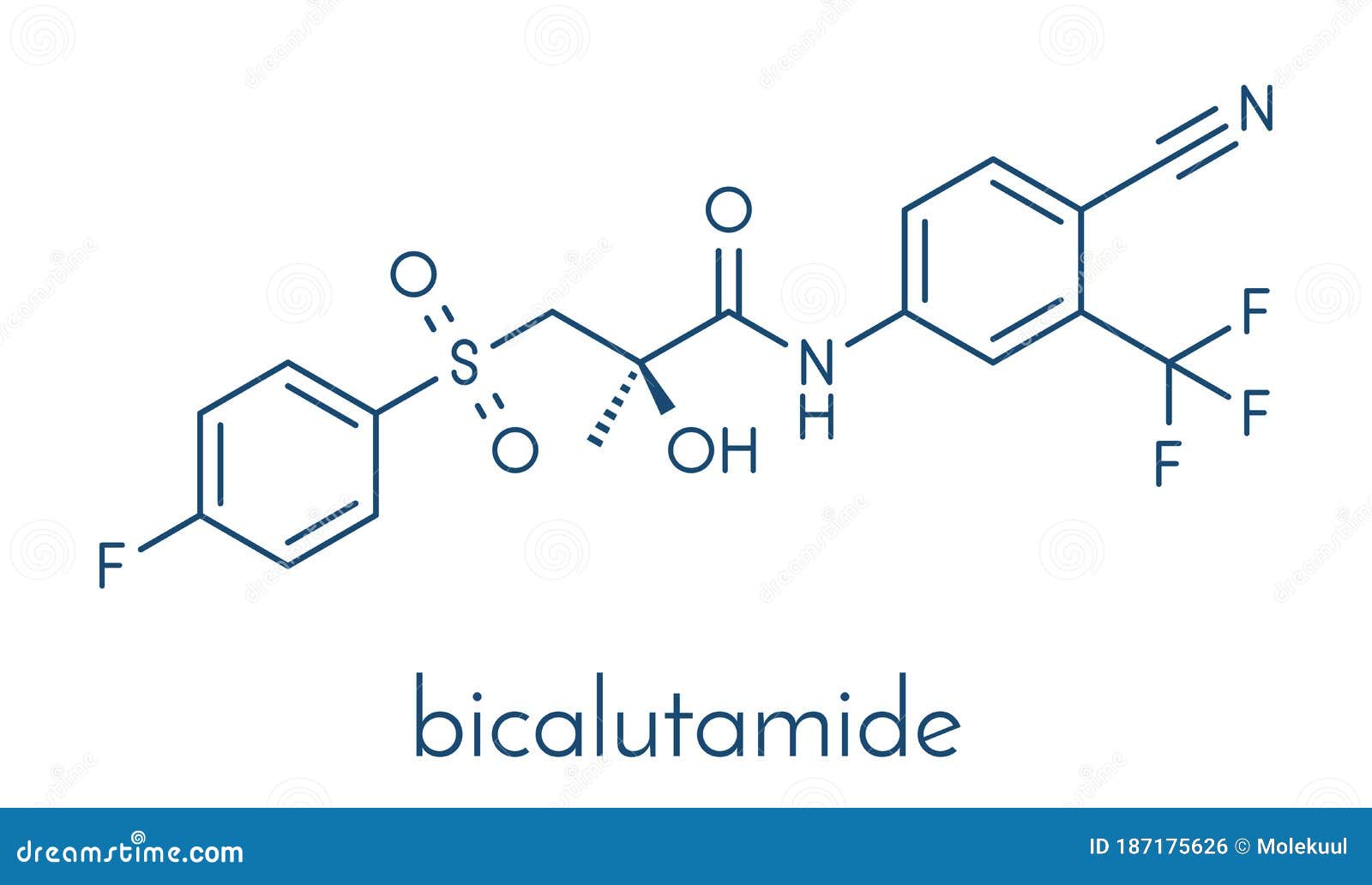 BICALUTAMIDE Sandoz eco cpr pell 50 mg 100 pce