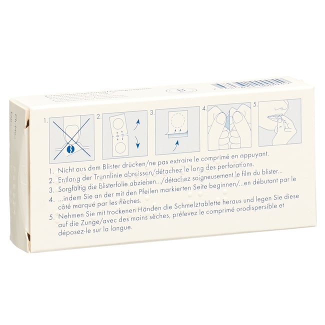 RIZATRIPTAN Sandoz cpr orodisp 10 mg 12 pce