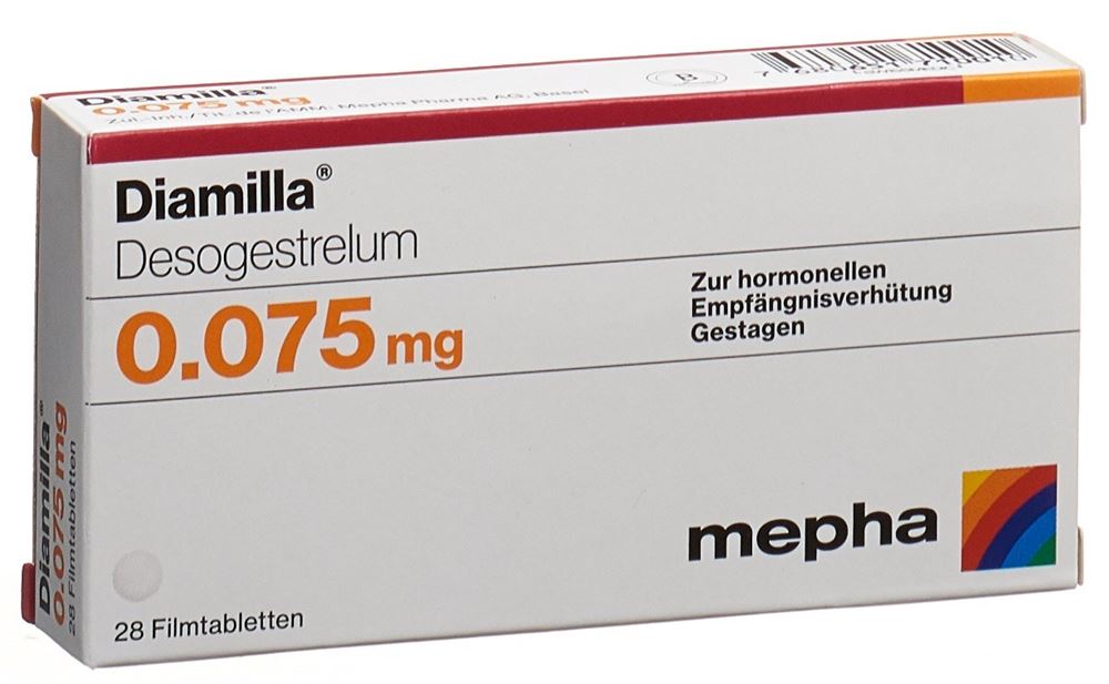 DIAMILLA cpr pell 0.075 mg 28 pce
