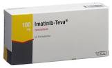 Glivec GIST 400 mg, Filmtabletten (teilbar)