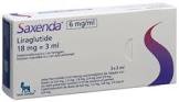 Saxenda 6 mg/ml, Injektionslösung im Fertigpen