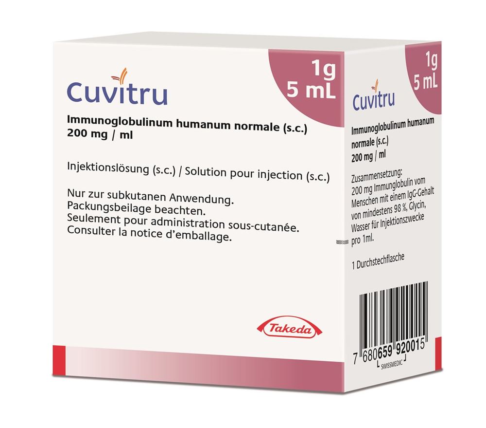 Cuvitru 200 mg/ml, Injektionslösung