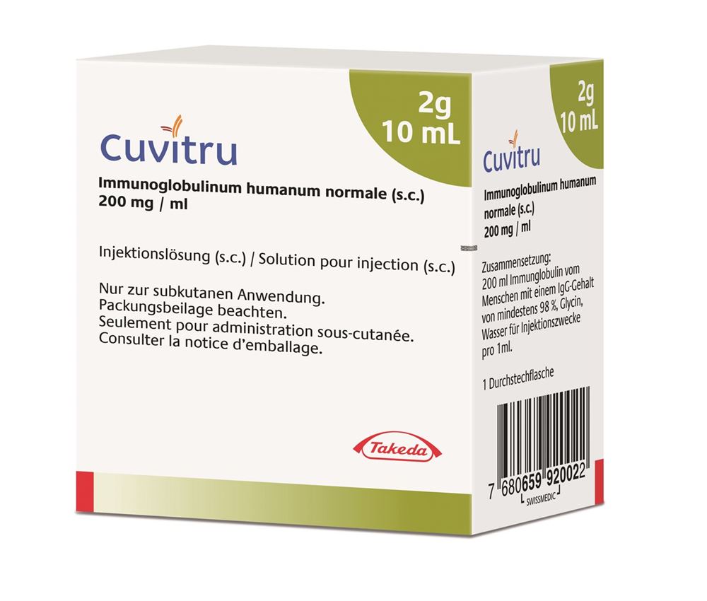 CUVITRU sol inj 2 g/10ml flac 10 ml