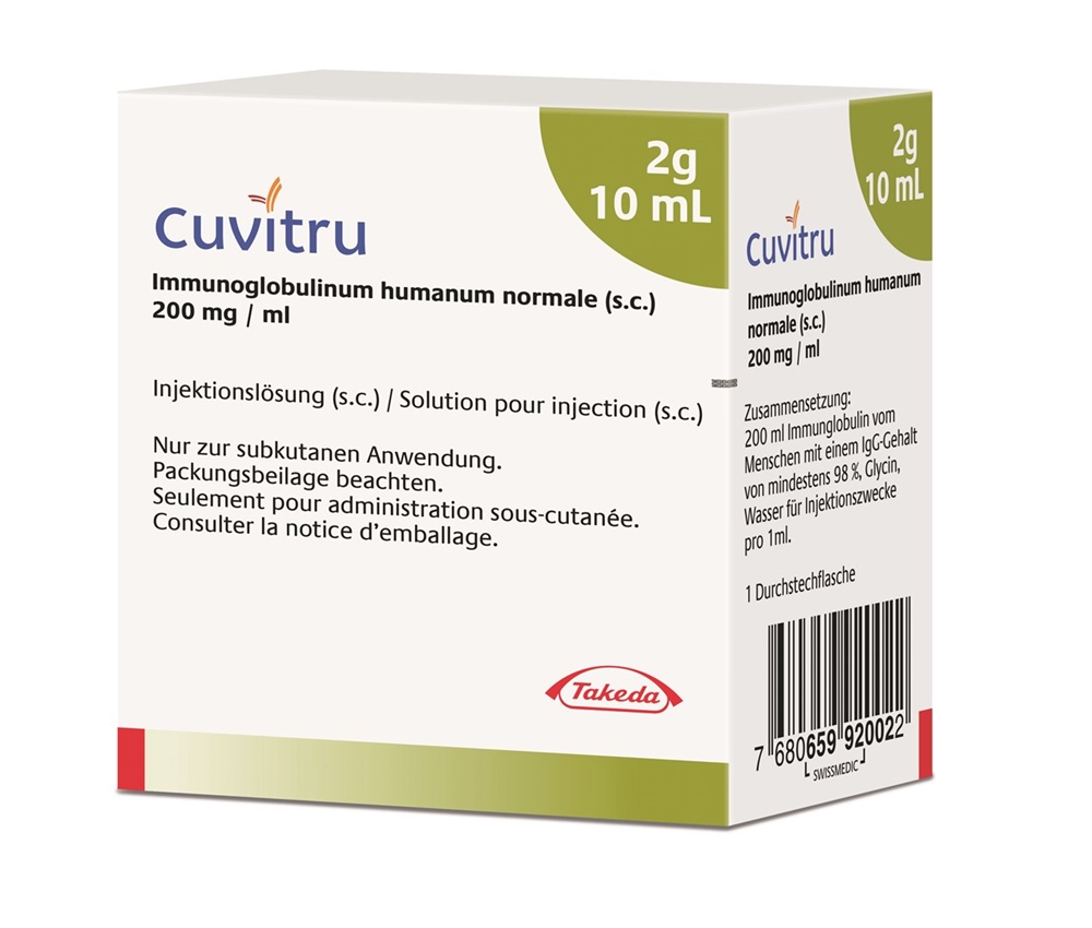 CUVITRU sol inj 2 g/10ml flac 10 ml
