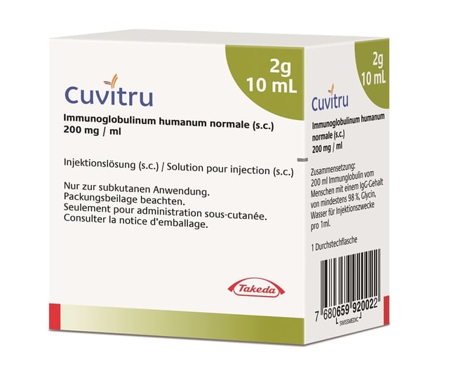 Cuvitru 200 mg/ml, Injektionslösung