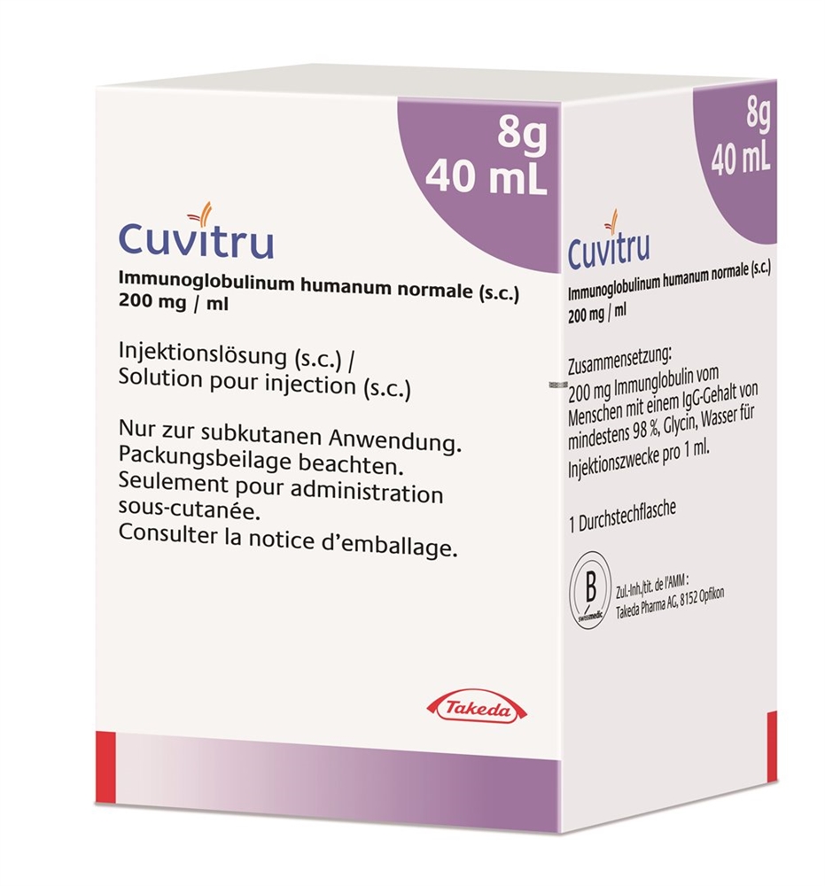 Cuvitru 200 mg/ml, Injektionslösung
