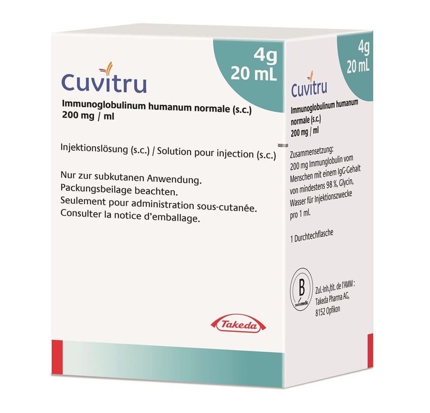 Cuvitru 200 mg/ml, Injektionslösung