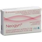 Neogyn, comprimés pelliculés