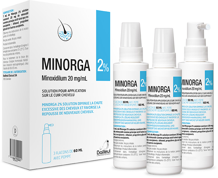 Minorga 2 %, solution pour application cutanée