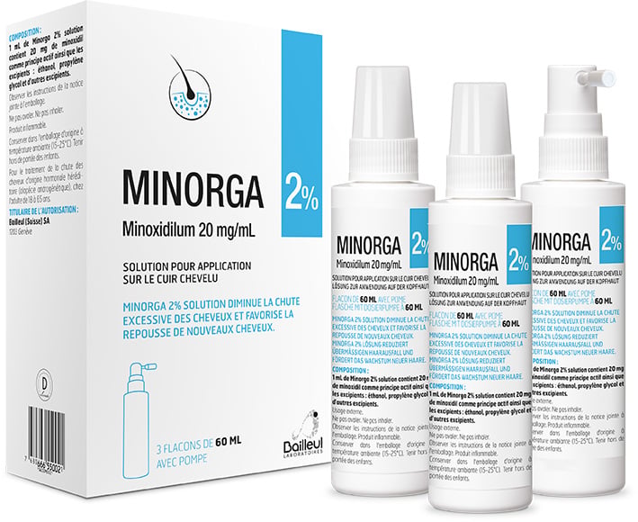 Minorga 2 %, solution pour application cutanée