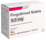 Fingolimod Accord, caps 0.5 mg , blist 98 pce