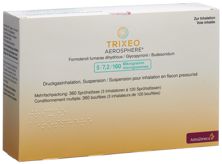 Trixeo Aerosphere 5/7.2/160 μg, Druckgasinhalation, Suspension