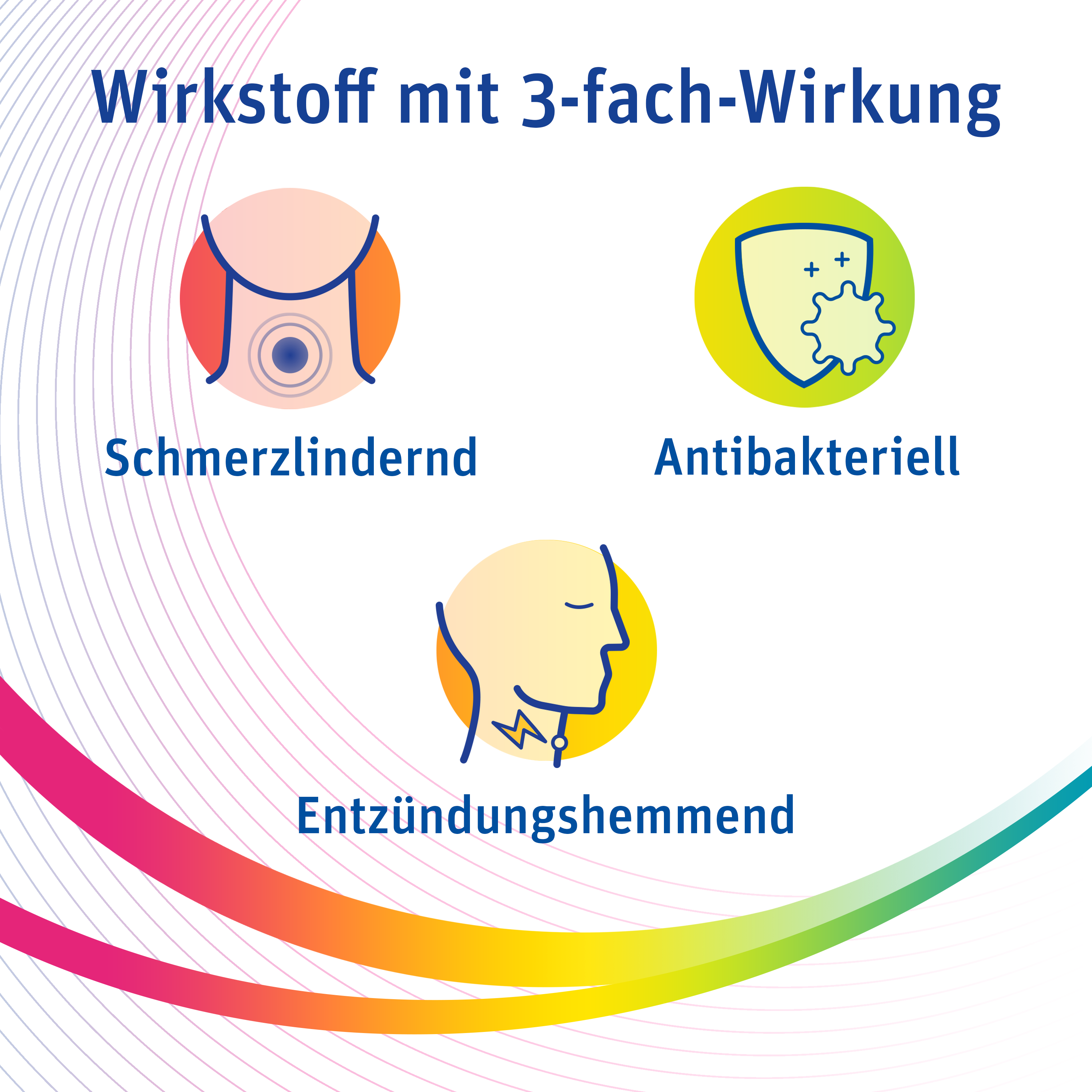 Pretuval Halsschmerzen, Lutschtabletten mit Honig-Orangenaroma
