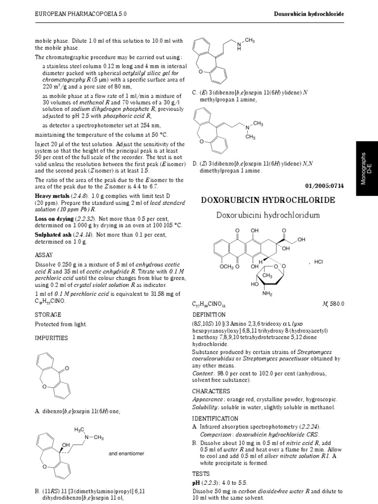 DOXORUBICIN Accord sol inj 100 mg/50ml flac