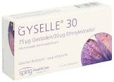 Gyselle 30, Tabletten