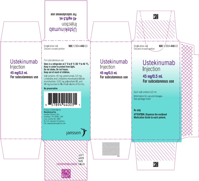Ustekinumab Spirig HC 45 mg / 0.5 ml, Injektionslösung in einer Fertigspritze