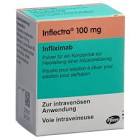 Vyloy 100 mg, Pulver für ein Konzentrat zur Herstellung einer Infusionslösung