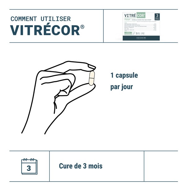 VISICLOR 30 mg/g, gel oftalmico in contenitore monodose