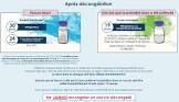 Spikevax JN.1 (mRNA-1273.167), 0.10mg/ml, Dispersion zur Injektion