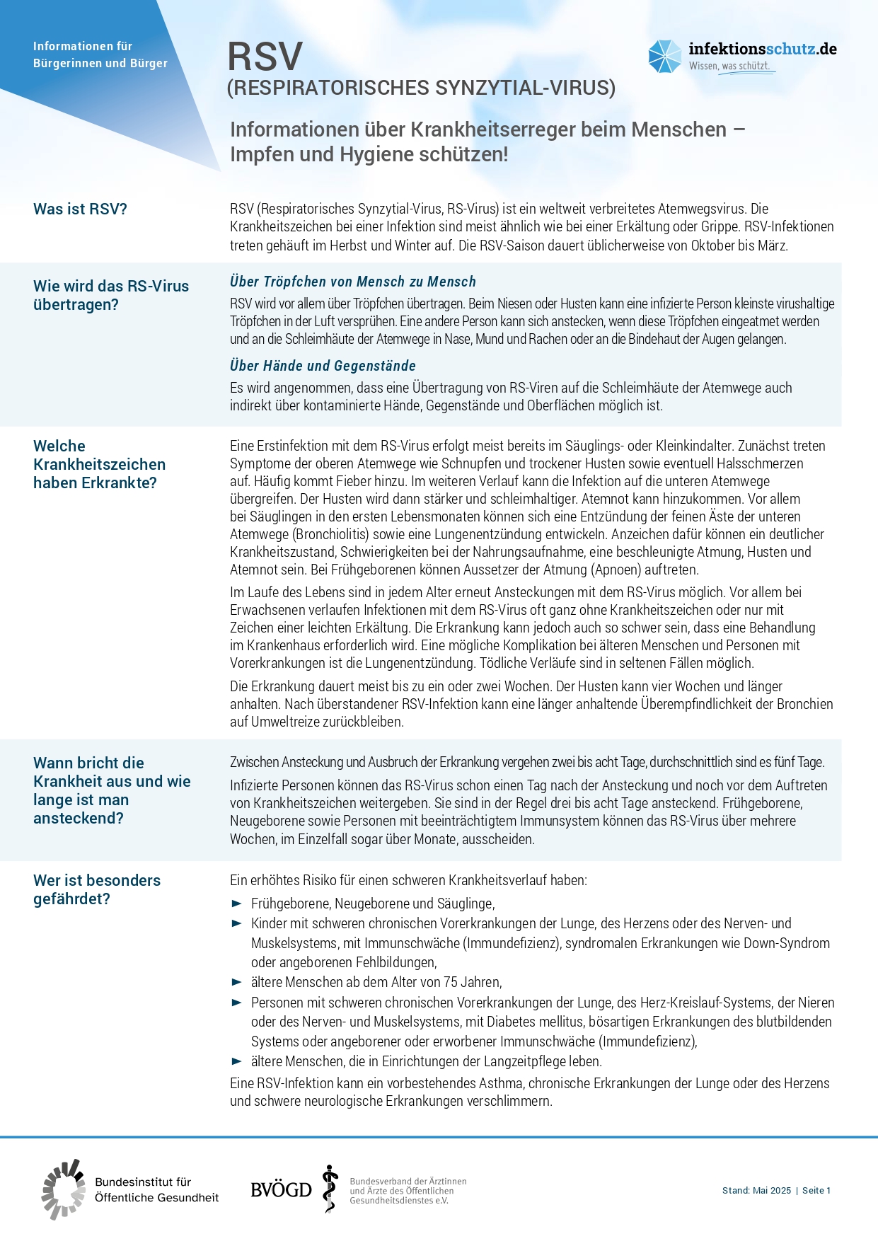 mResvia Respiratorisches-Synzytial-Virus (RSV) Vakzin 0.10 mg/ml, Injektionsdispersion