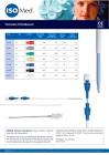 Howell Biliary Introducer Needle, 1 Each