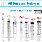 Dilation Syringe, 1 Each